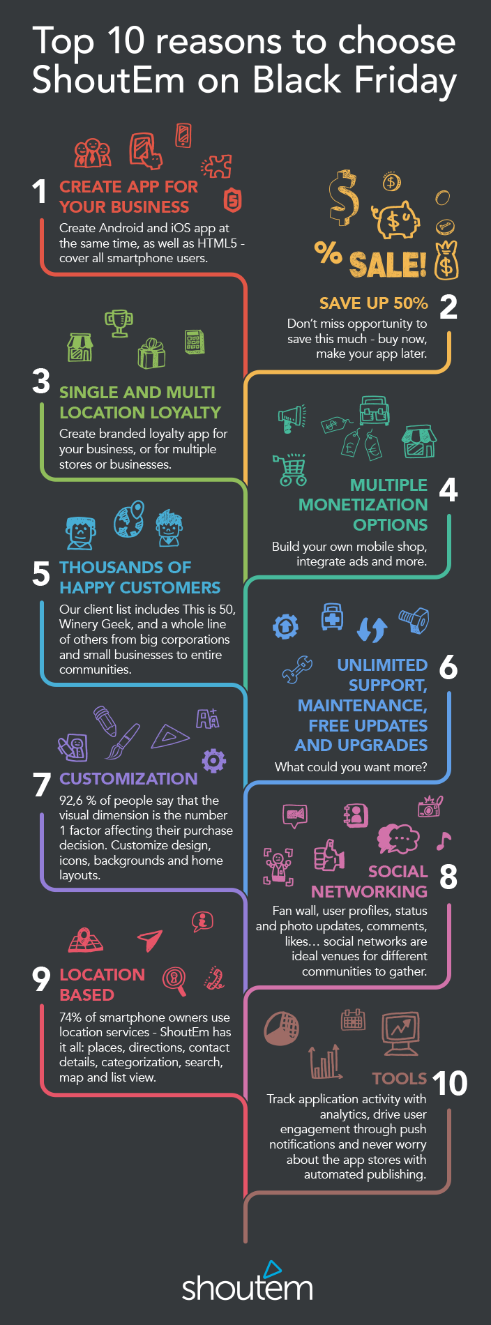 Top 10 reasons_infographics-01